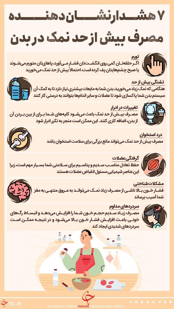 مصرف بیش از حد نمک