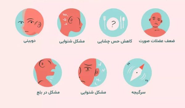 علائم بیماری ام‌اس چیست؟