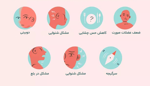 علائم بیماری ام‌اس چیست؟